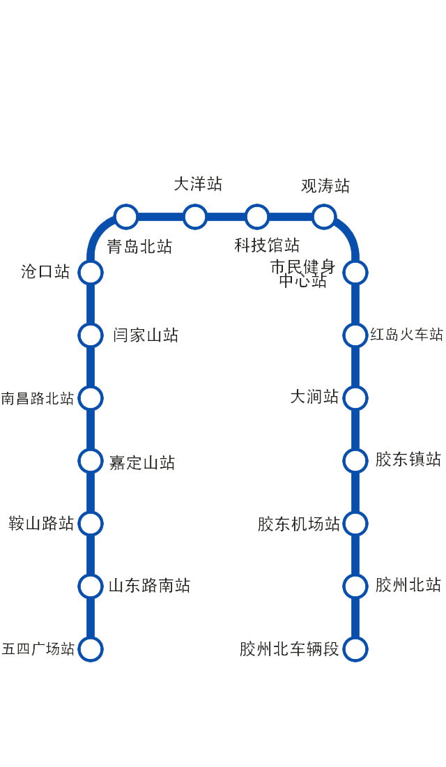青岛地铁8号线vr全景展示
