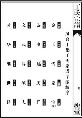 三槐堂王氏族谱字辈图图片